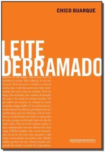 Leite derramado