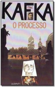 O processo